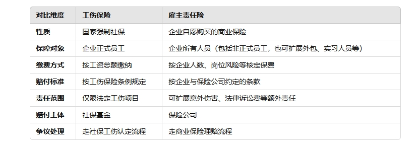 3-17 优雇.png
